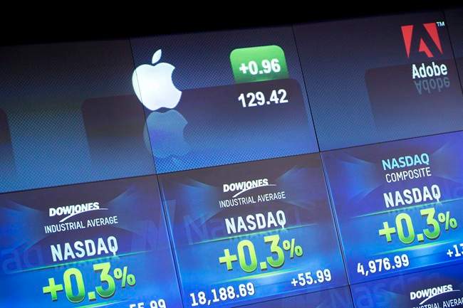 Electronic screens reflect the value of Apple stock at the Nasdaq MarketSite, Monday, March 2, 2015 in New York. The maker of iPhones and iPads accounts for 10 per cent of the Nasdaq's market value.