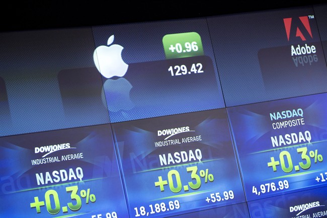 Electronic screens reflect the value of Apple stock at the Nasdaq MarketSite, Monday, March 2, 2015 in New York. The maker of iPhones and iPads accounts for 10 per cent of the Nasdaq's market value.