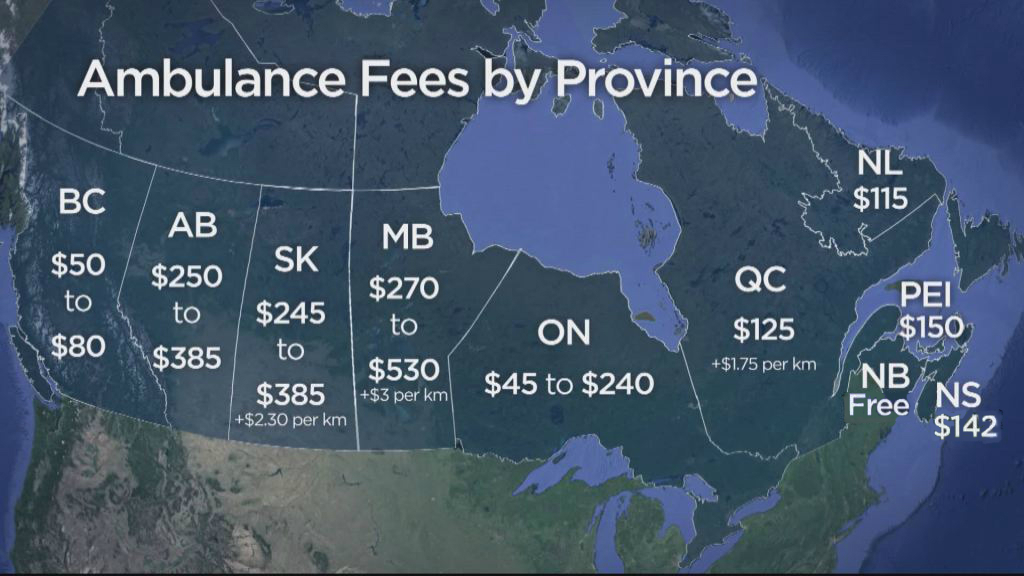 NDP want to cap ambulance fees, scrap hospital transfer costs - image