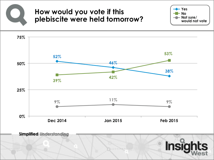 Canadian Taxpayers Federation gives TransLink lifetime achievement award for waste - image