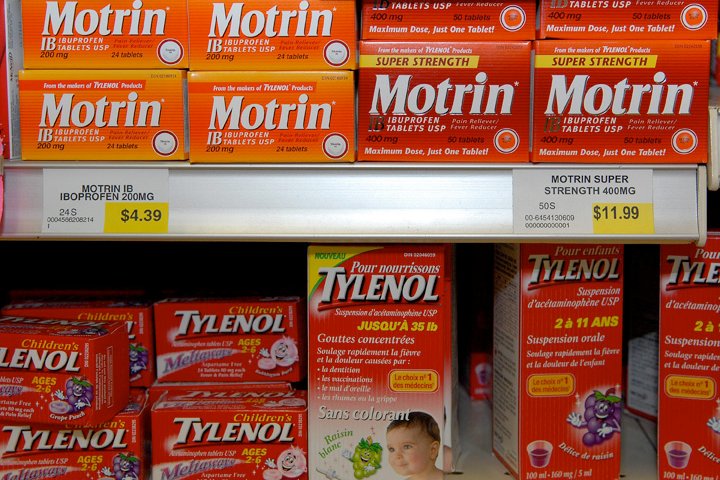 Children’s Tylenol, Advil shortage in Alberta attributed to summer COVID infections