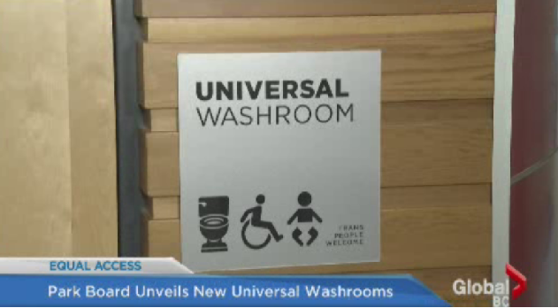 Universal washroom sign.