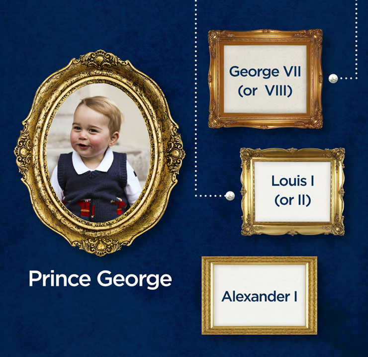 We three kings: Our future monarchs’ eleven possible names (Infographic) - image