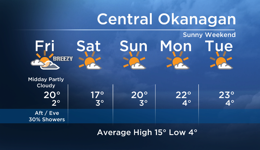 Okanagan forecast: make outdoor plans this weekend - image