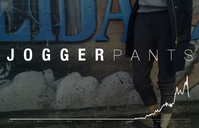 spring fashion trends