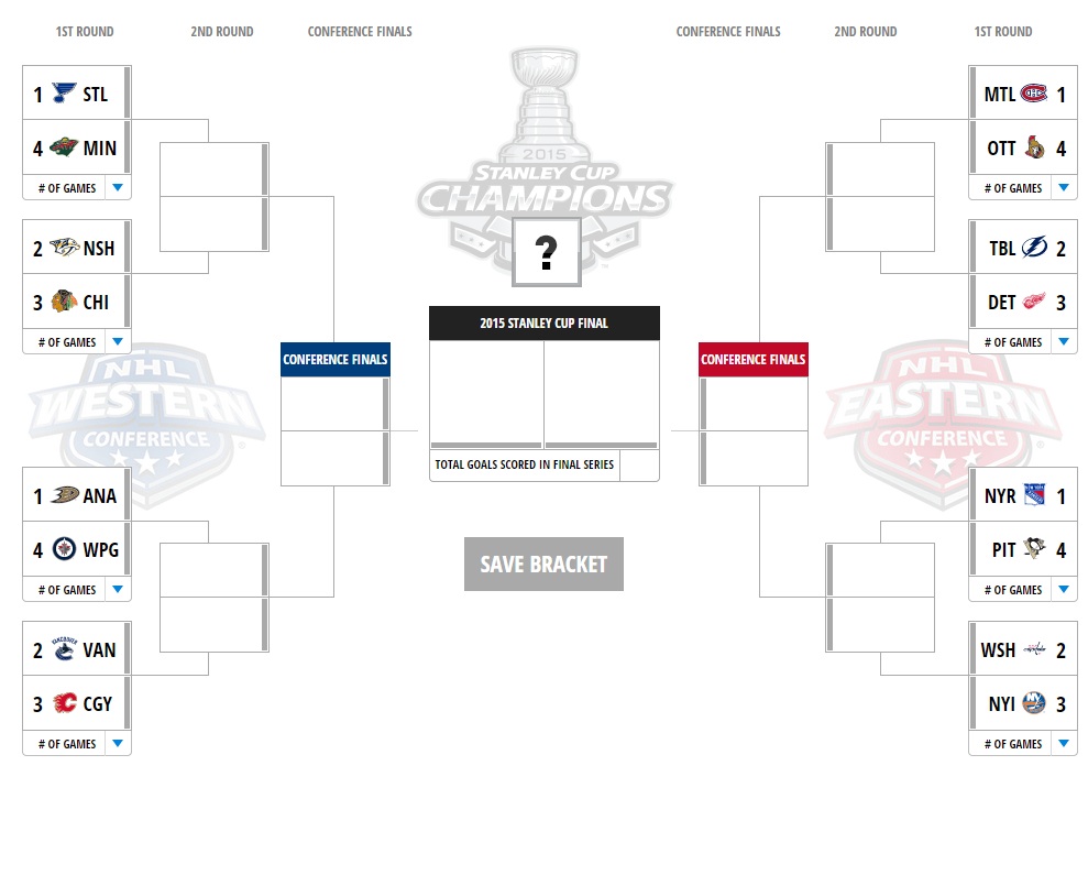 NHL Bracket Challenge