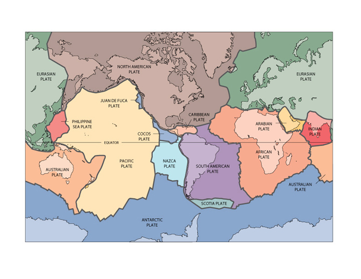 Earth's tectonic plates