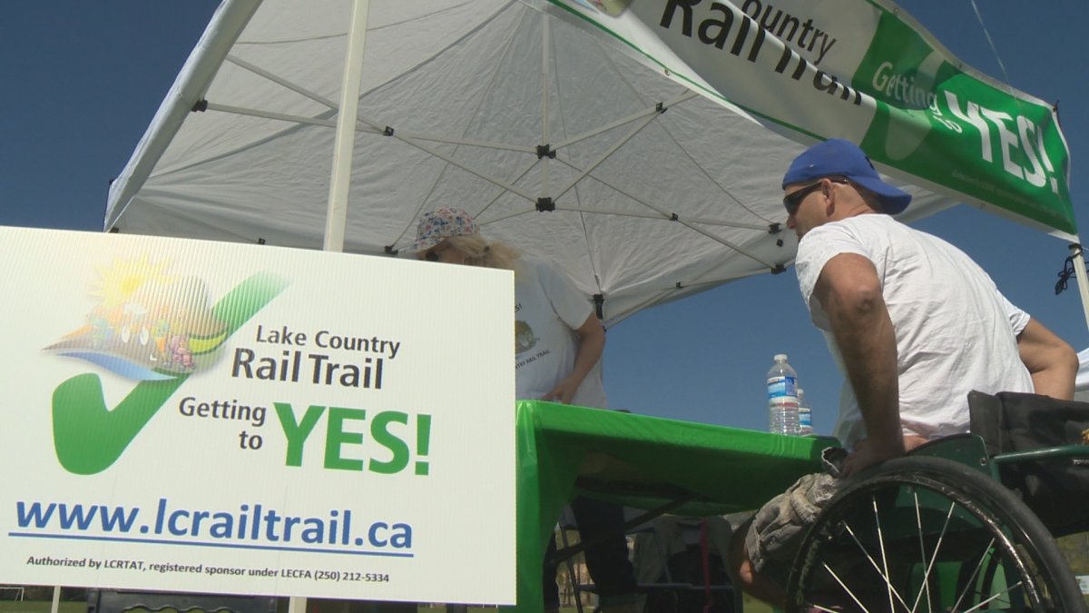 Dozens gathered in Lake Country today for a rally in support of the yes side in the upcoming rail trail referendum.