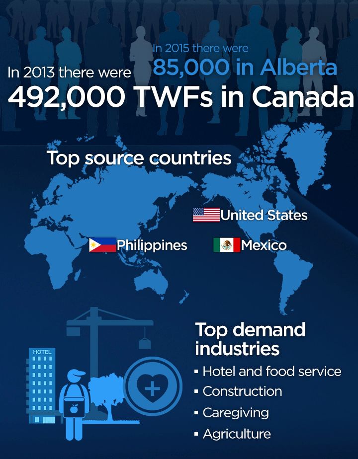 deadline-day-for-temporary-foreign-workers-to-leave-canada-globalnews-ca