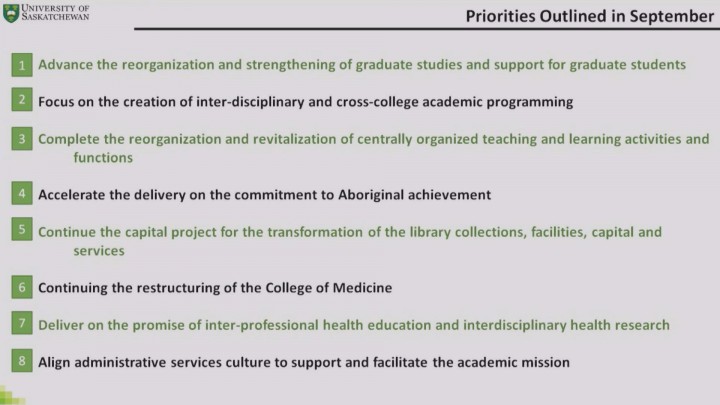 Eight priorities outlined during the annual state of the U of S address.