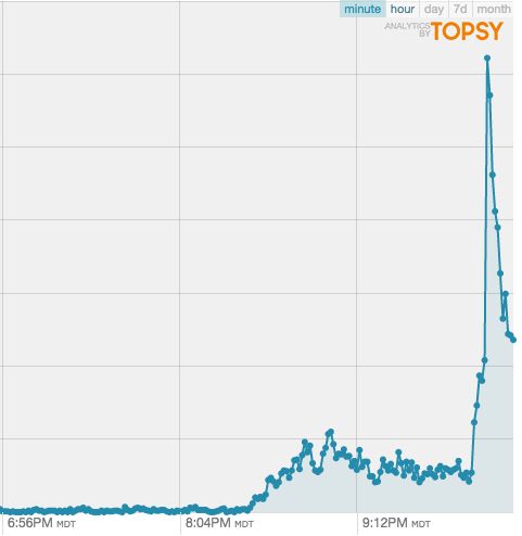   A few long-time MLAs and well-known politicians lost their seats, including Liberal Laurie Blakeman, PC MLA Thomas Lukaszuk, and ministers Stephen Mandel, Gordon Dirks, Heather Klimchuck and Jonathan Denis.