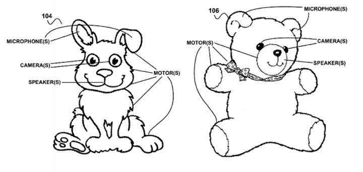 Google files patent for smart teddy bear that would watch, listen to users - image