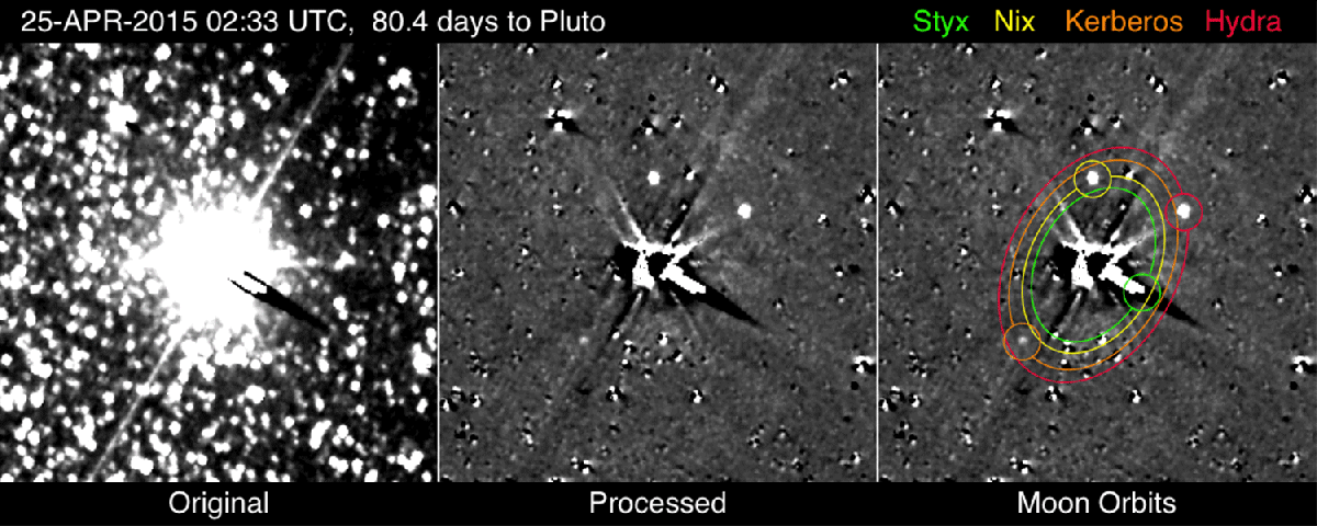 This image shows the first photographs of two of Pluto’s smallest and faintest moons, Kerberos and Styx.
