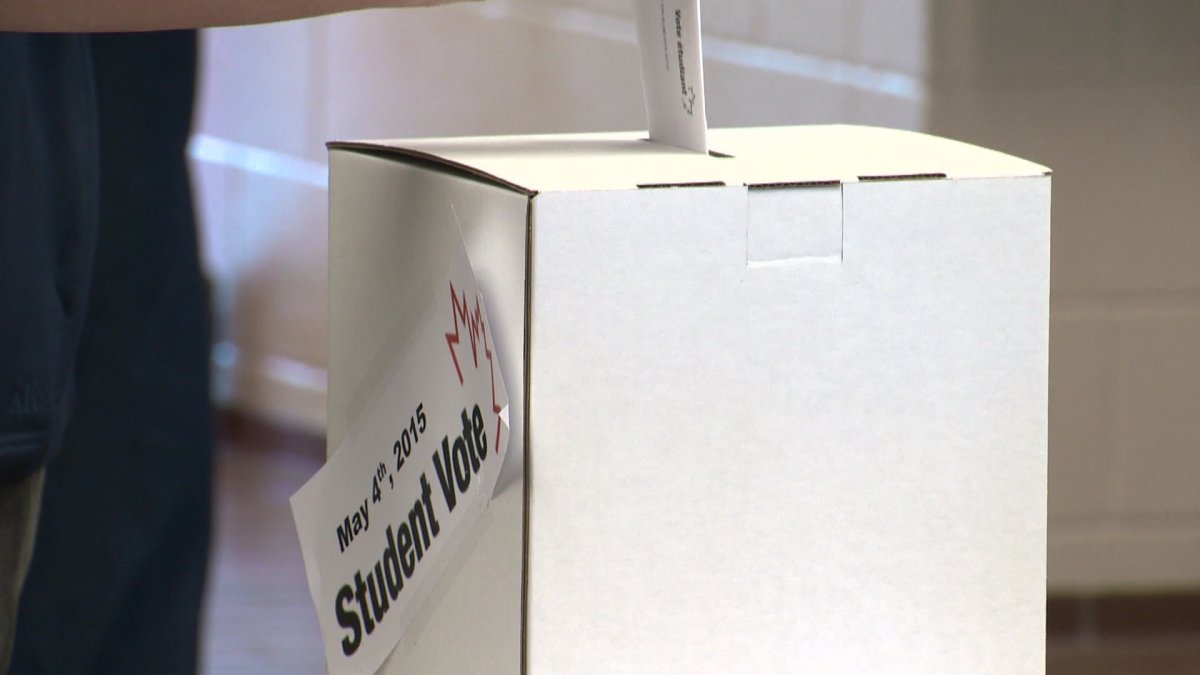 Thousands of students from across Alberta have their say in a parallel election.