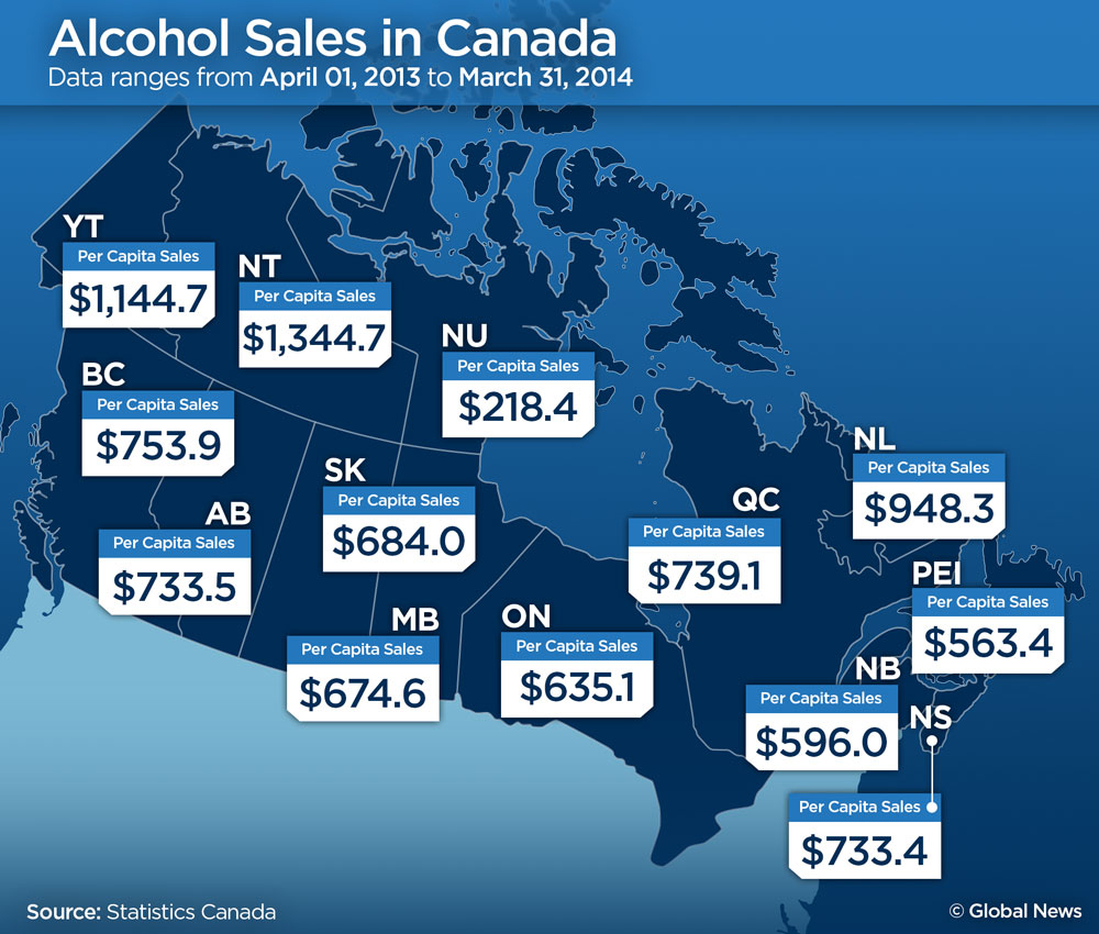 A look at which province spent the most on booze