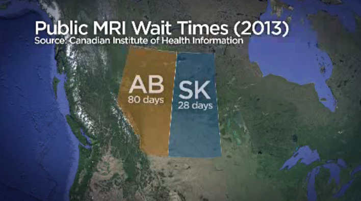Appetite for private MRIs already exists in Sask. says local clinic - image