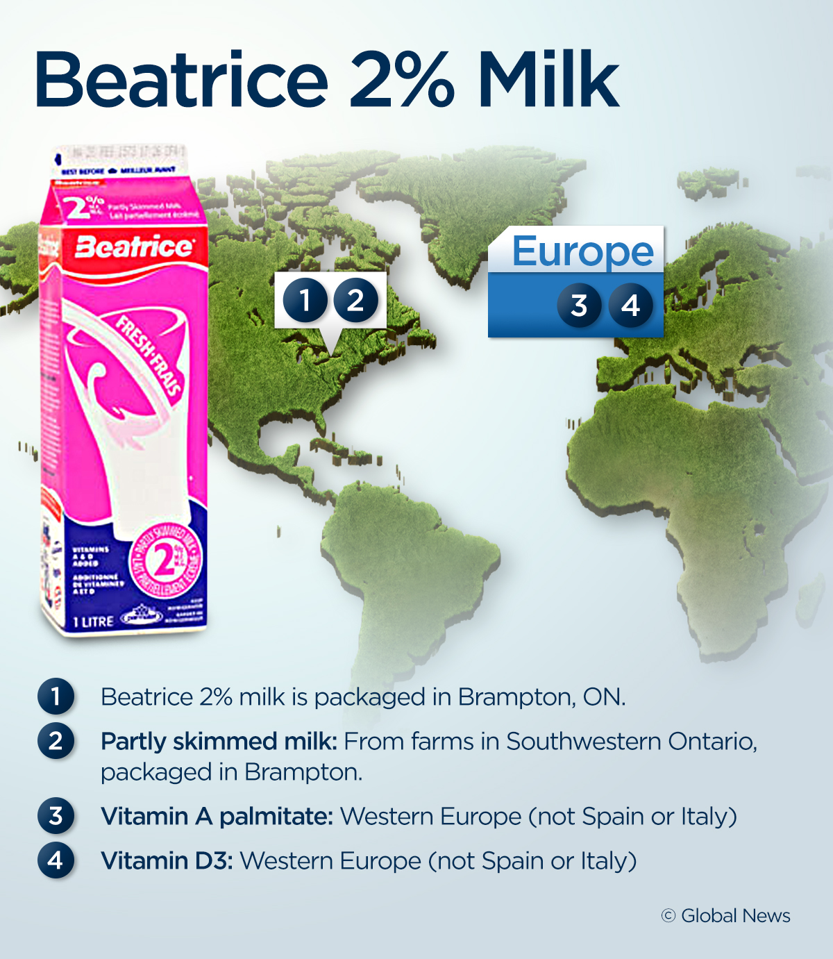 Deconstructing a Canadian classic: tracking the origins of Kraft Dinner - image