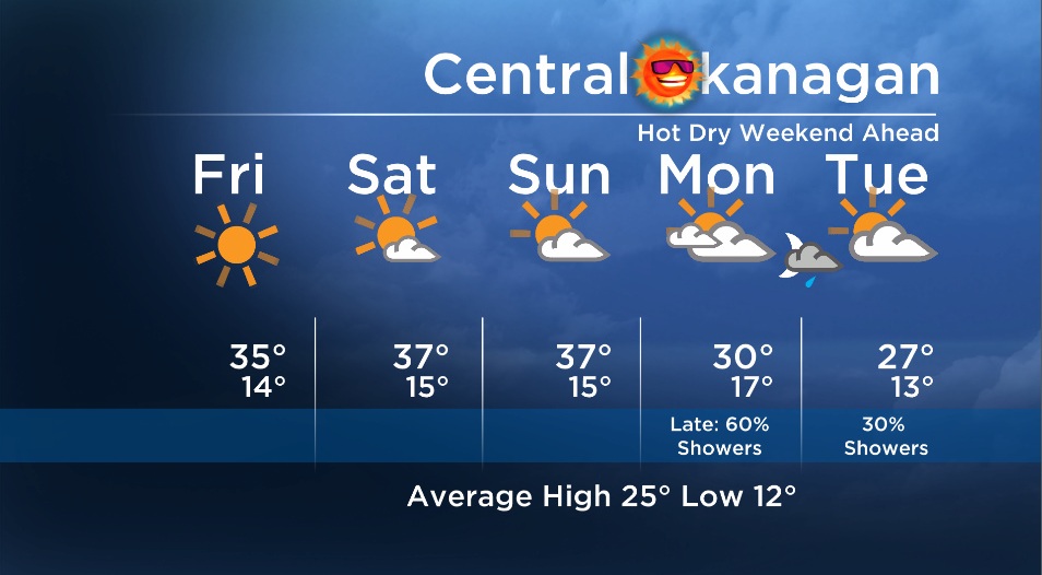 Okanagan forecast: Stay hydrated - image