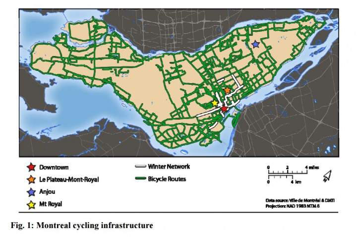 Data from “What’s your type: A multidimensional cyclist typology.”
