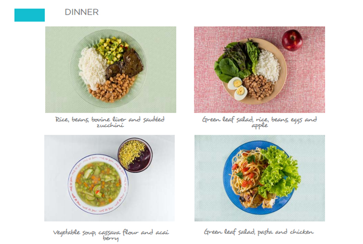 The Brazilian Food Guide's example of a healthy dinner
