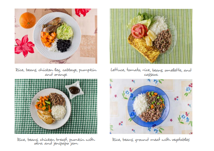 The Brazilian Food Guide's example of a healthy dinner