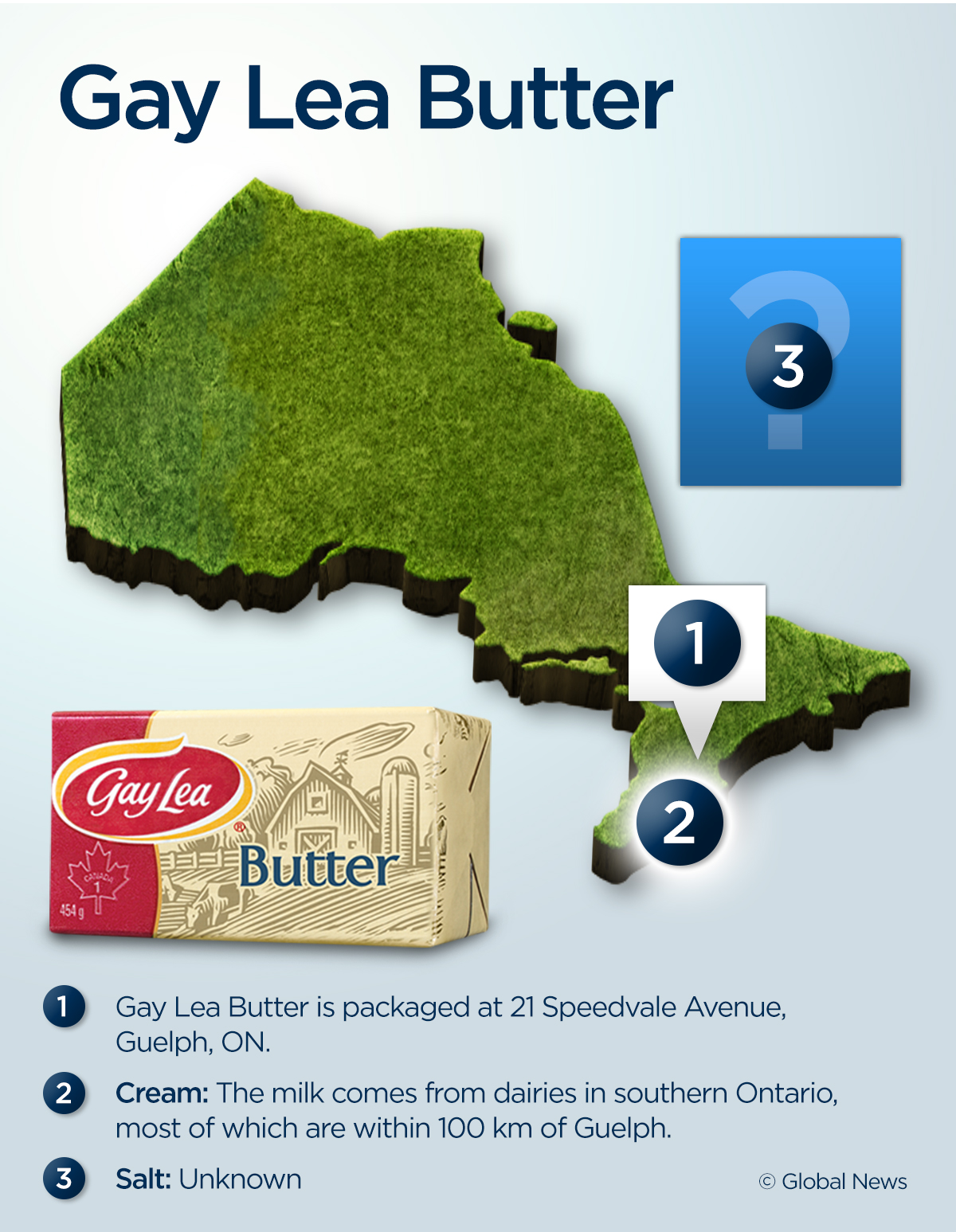 Deconstructing a Canadian classic: tracking the origins of Kraft Dinner - image