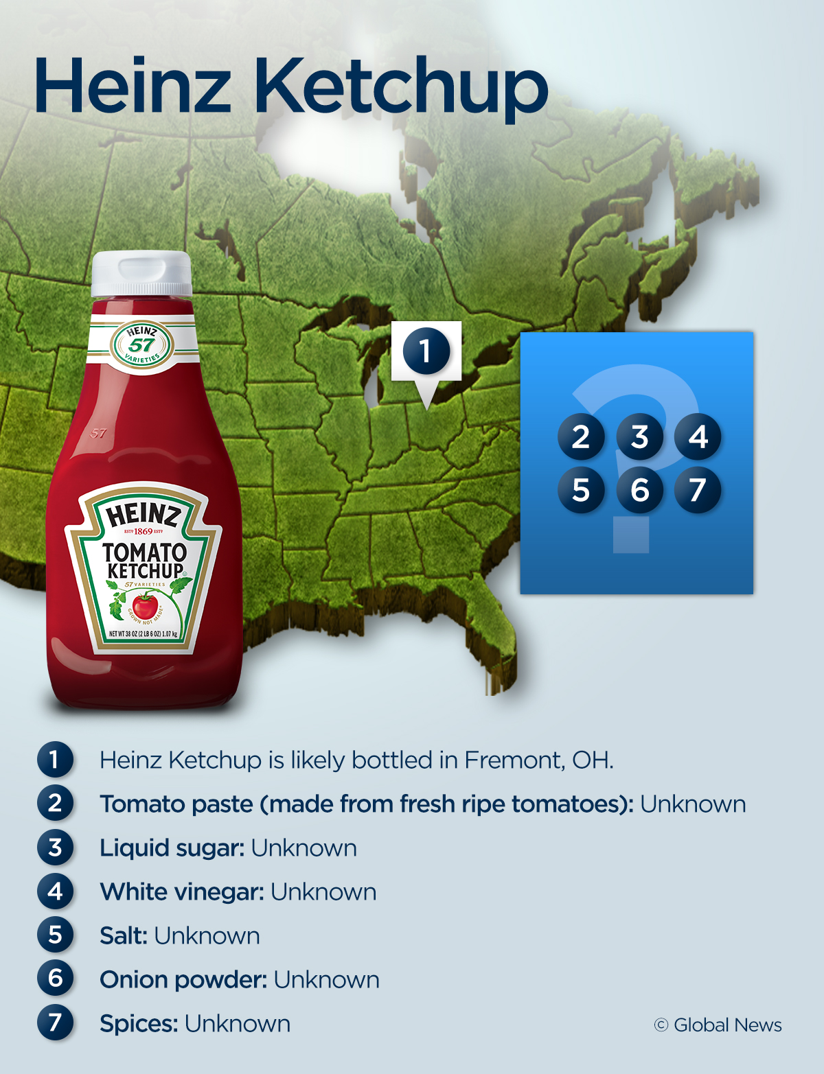 Deconstructing a Canadian classic: tracking the origins of Kraft Dinner - image