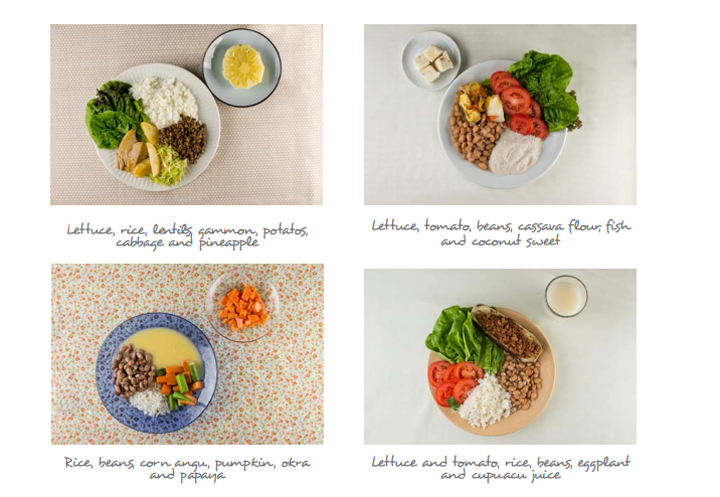 The Brazilian Food Guide's example of a healthy lunch