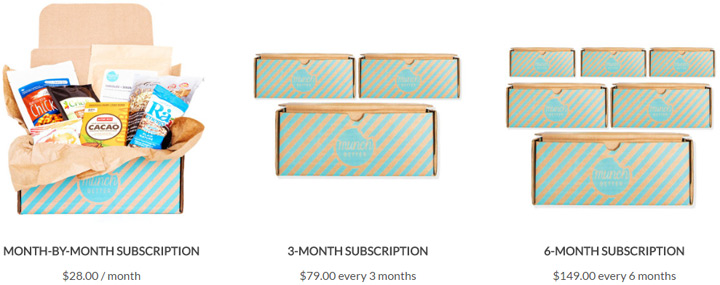 From NatureBox, to Naked Snacks: How subscription snack boxes compare - image