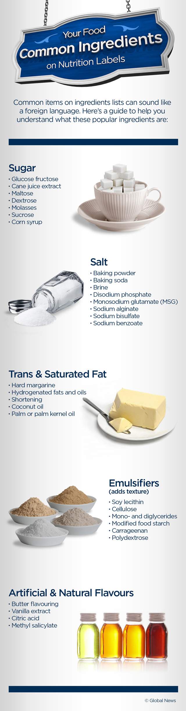 Making informed food decisions: Understanding ingredient lists - image