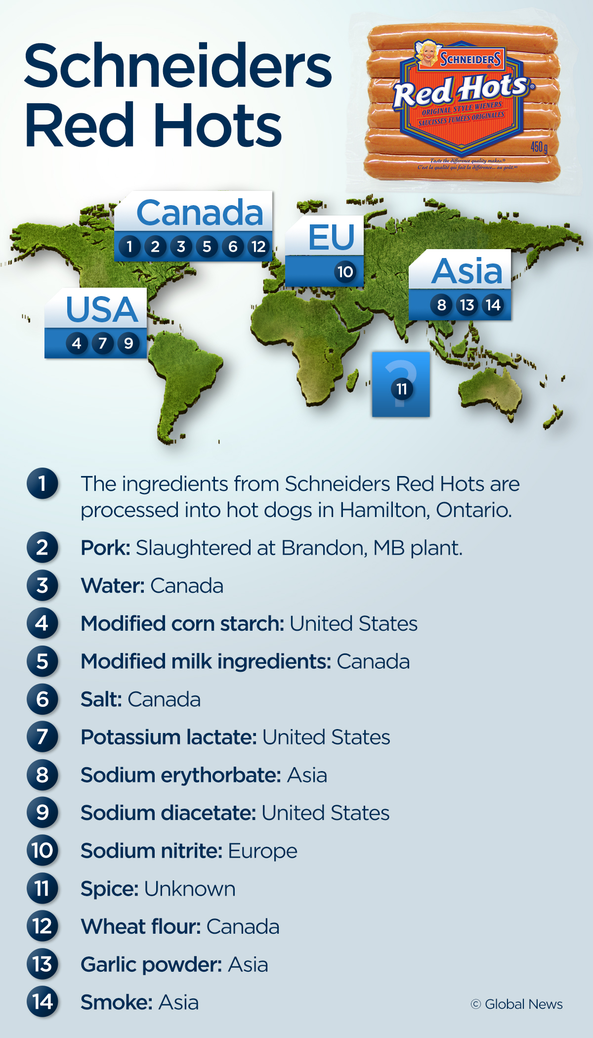 Deconstructing a Canadian classic: tracking the origins of Kraft Dinner - image