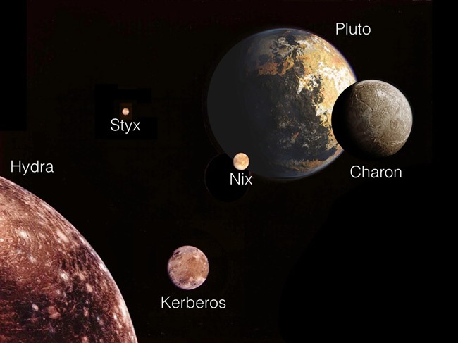 This illustration provided by NASA/JPL/Mark Showalter, SETI Institute depicts Pluto and its five moons from a perspective looking away from the sun.