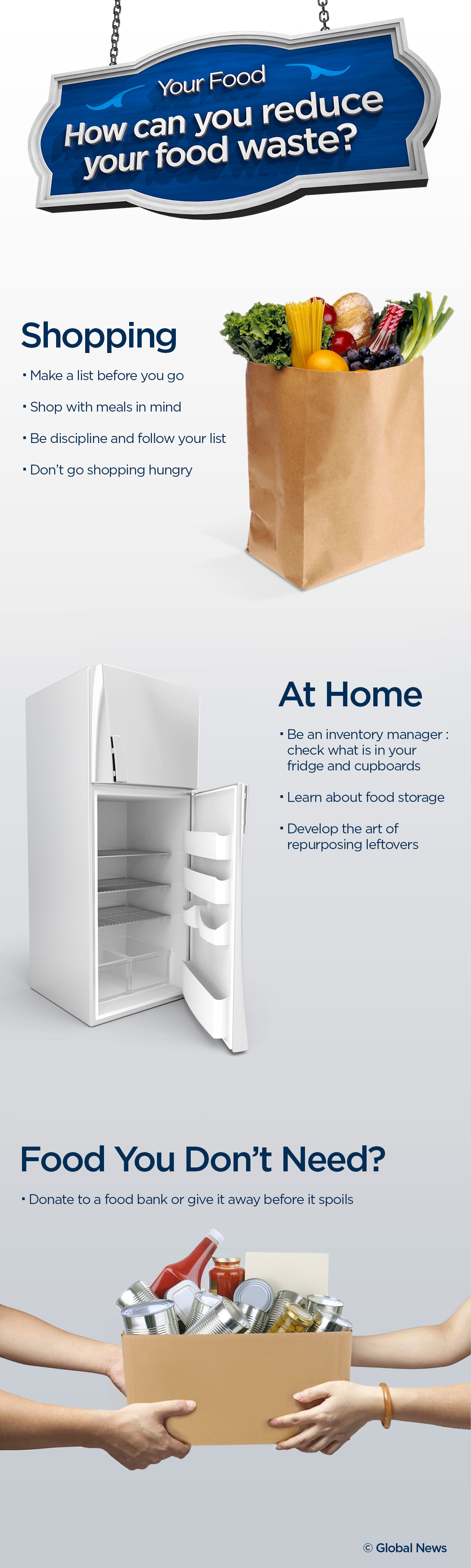 Offset high food prices by reducing waste, say experts - image