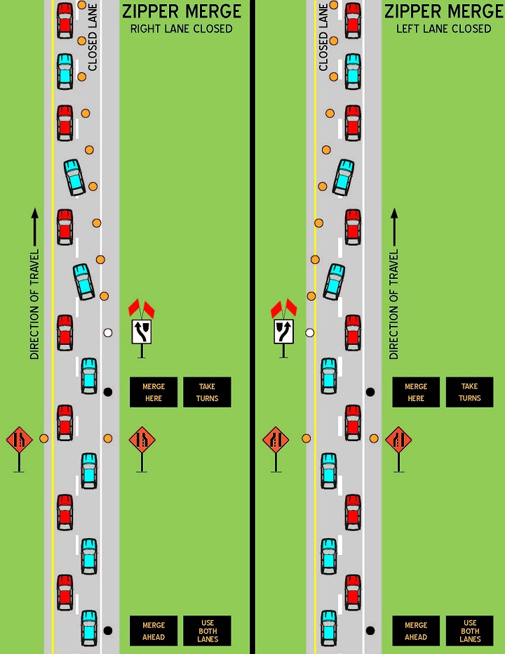 Zipper merge Winnipeg