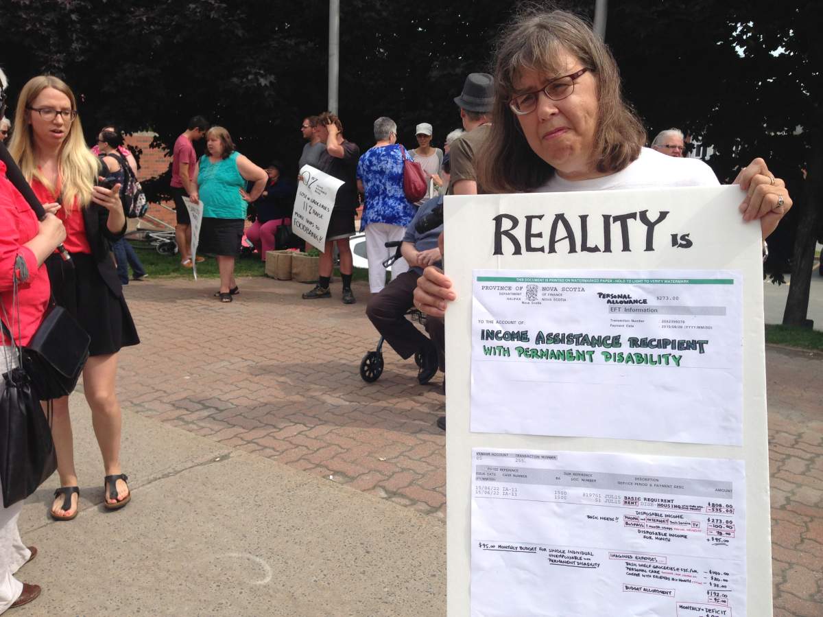 Protestors rally against income assistance freeze - image