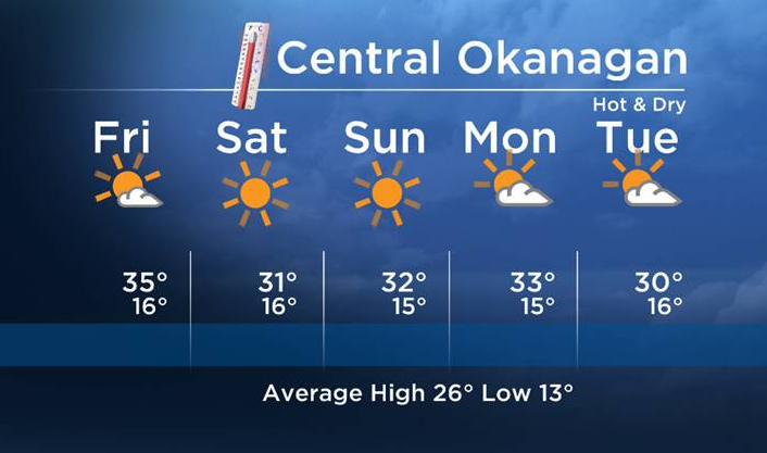 Okanagan forecast: staying warm and sunny - image