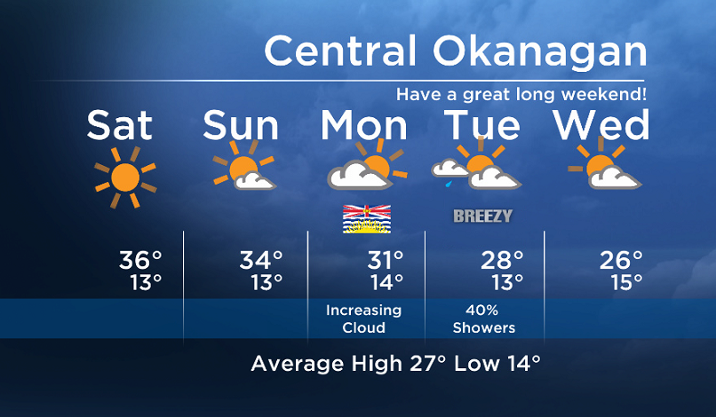 Okanagan forecast: sunny long weekend - image