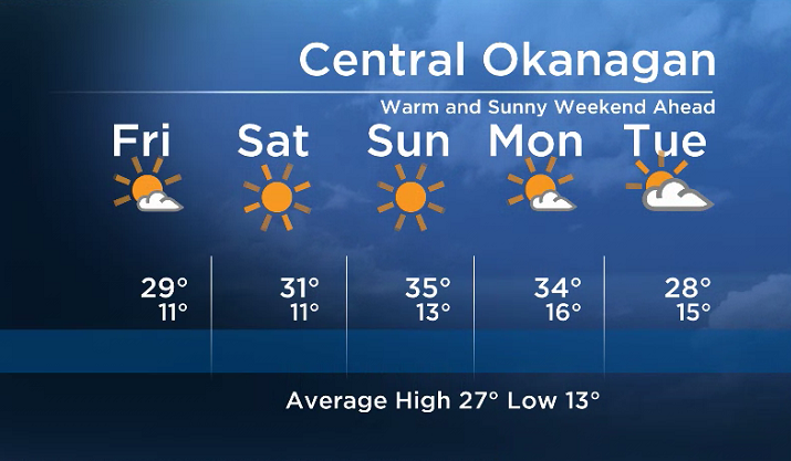 Okanagan forecast: who’s ready for sunny weekend? - image
