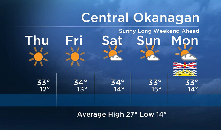 Okanagan forecast: sunny and warm - image