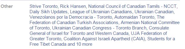 Hulk Hogan’s trolls, a fake photo op, and other things that were fake online this week - image