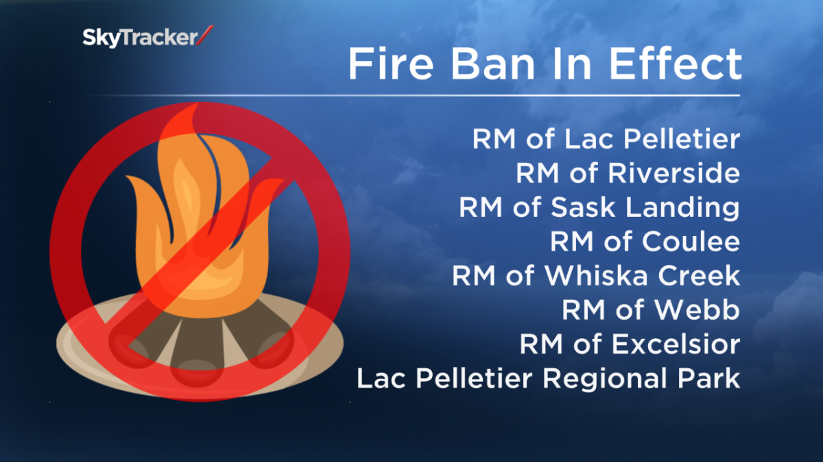 These RMs plus Wood Mountain Regional Park are under a fire ban until further notice.