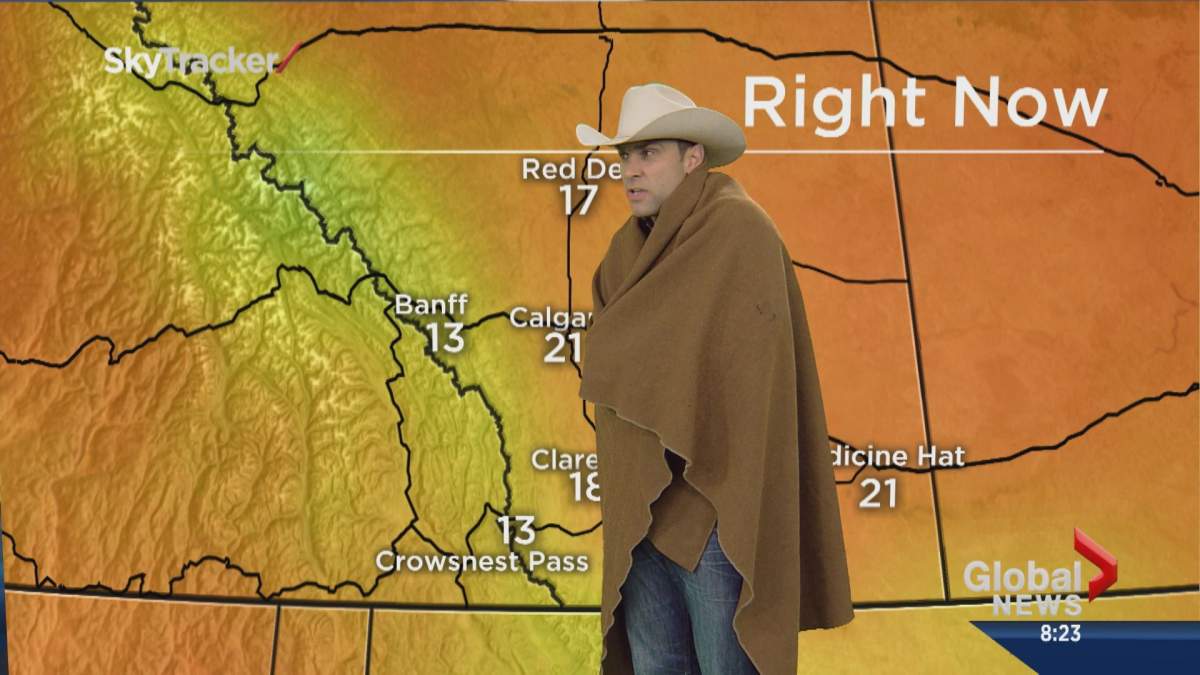 Jordan Witzel's Stampede outfit for Thursday, July 9th, 2015.