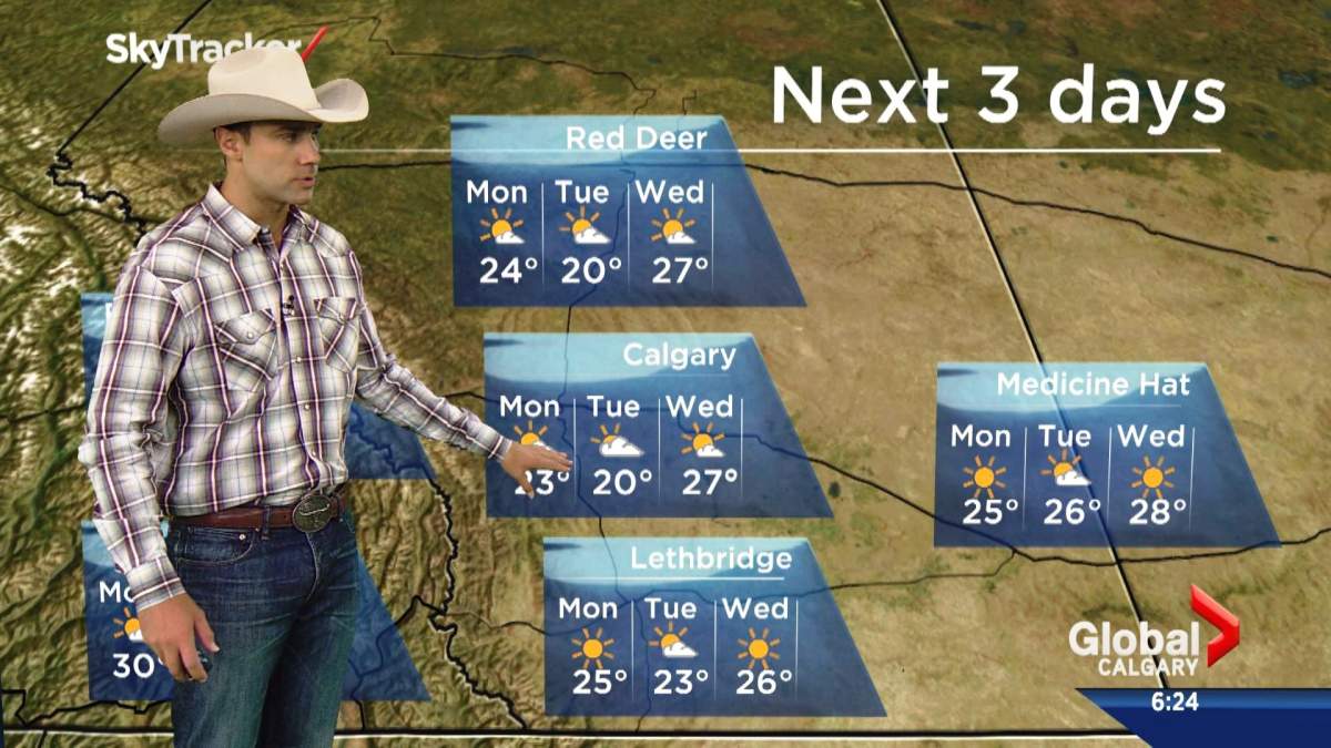 Jordan Witzel's Stampede outfit for Monday, July 6th, 2015.