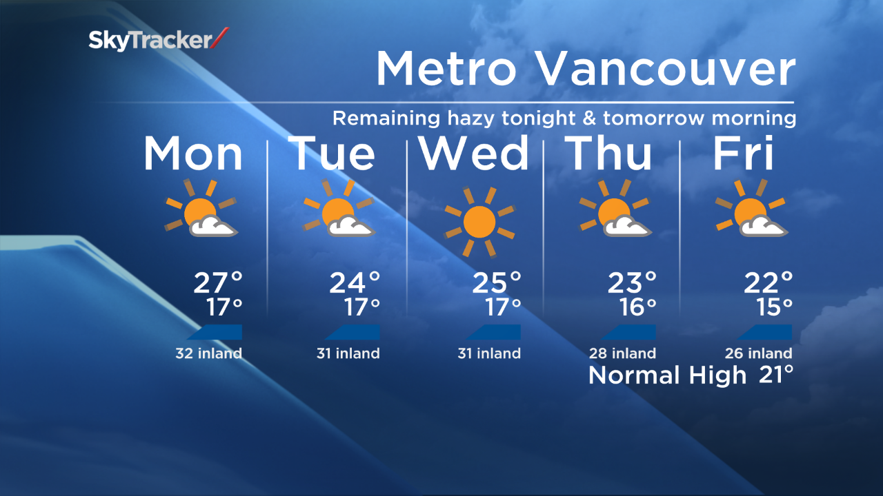 Air Quality Advisory Issued For Metro Vancouver And Sunshine Coast ...