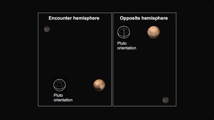 Two newly released colour images show the different faces of Pluto. Also photographed is Pluto’s largest moon, Charon.