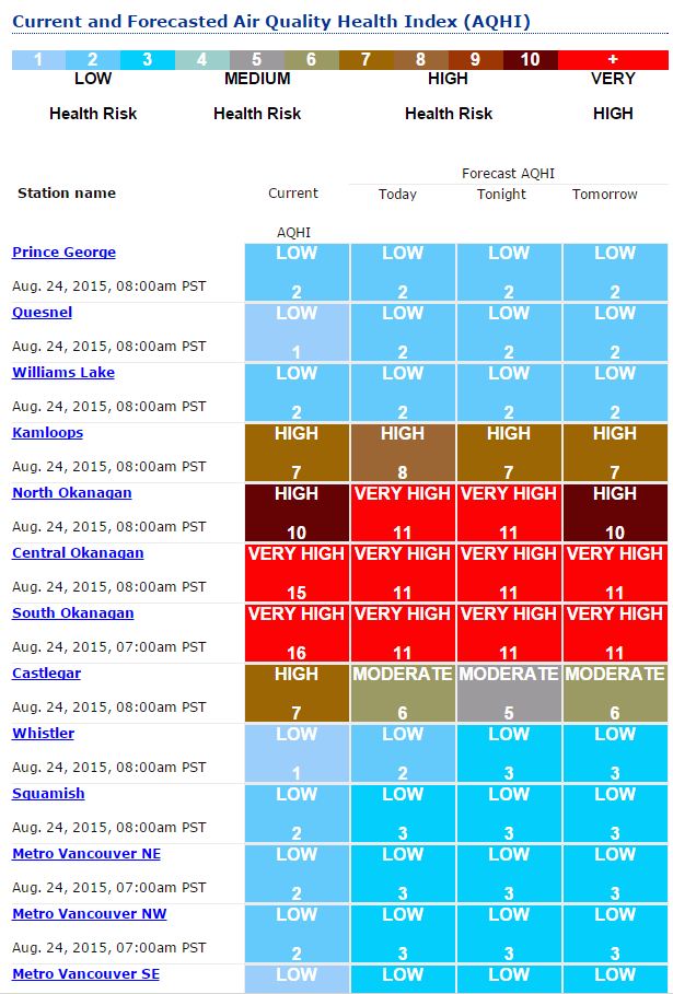 Impacts of another smoky Okanagan day Globalnews.ca