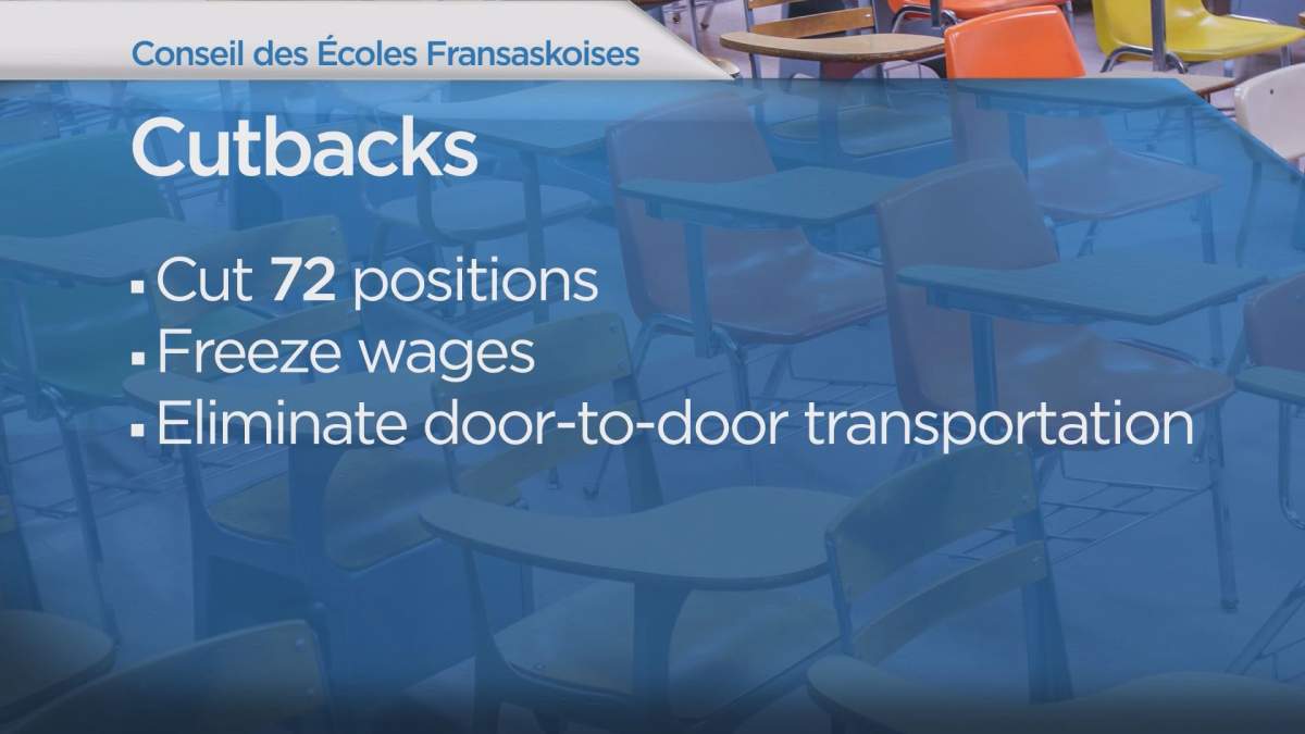 Parents wary of Sask. French school cutbacks - image