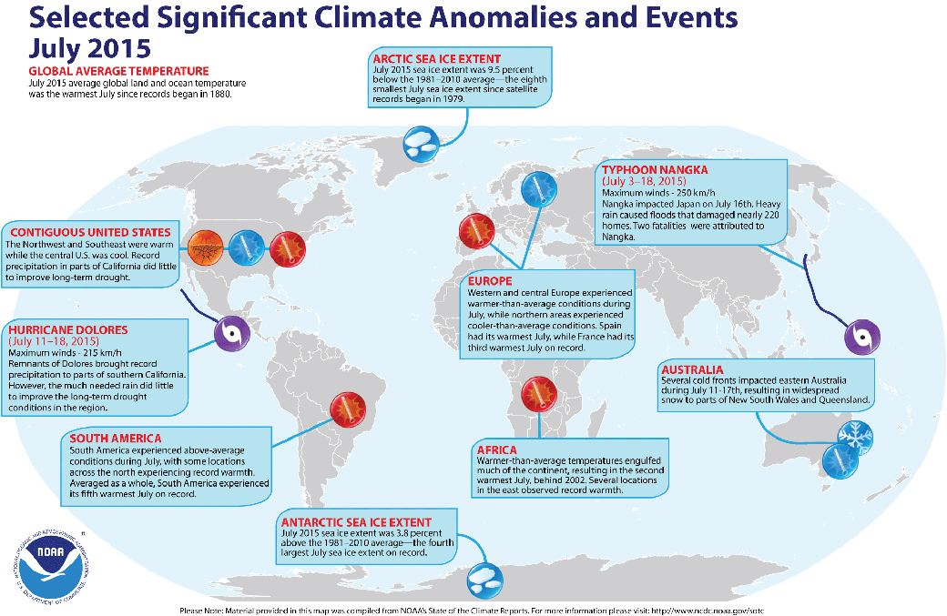 July was Earth’s hottest month on record - image