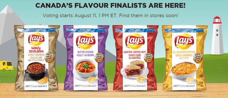 Which of these four flavours would you be most willing to buy?.