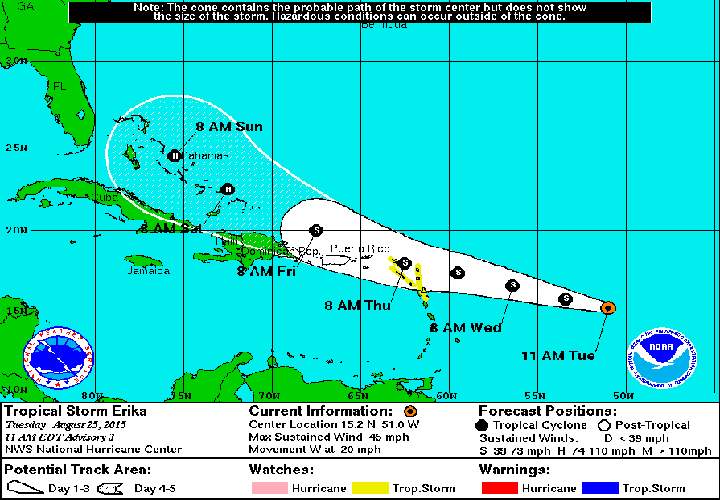 The forecast track of Tropical Storm Erika.